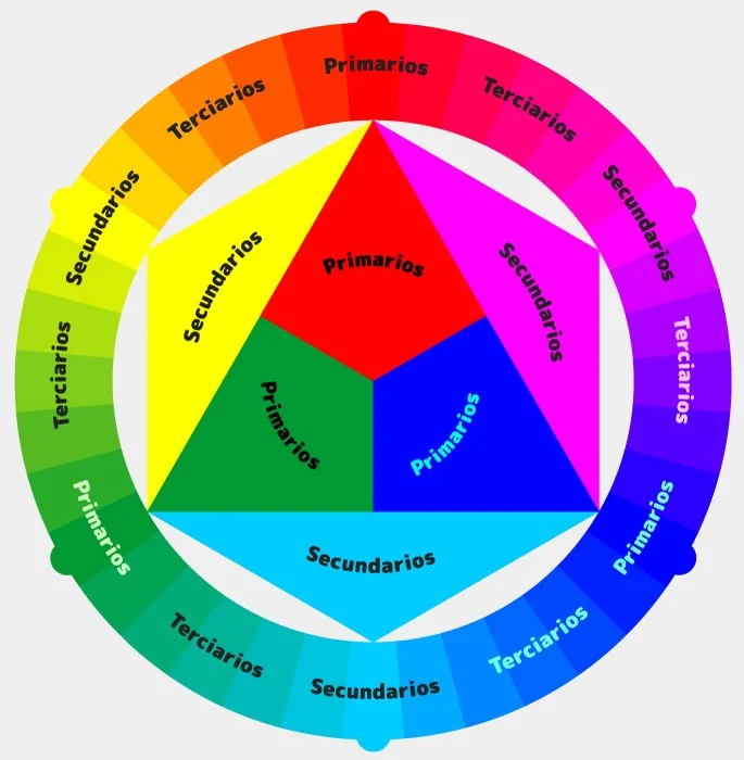 colores-circulototal